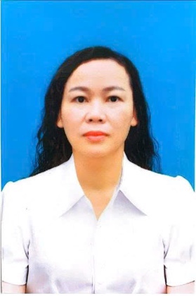 anh-dai-dien